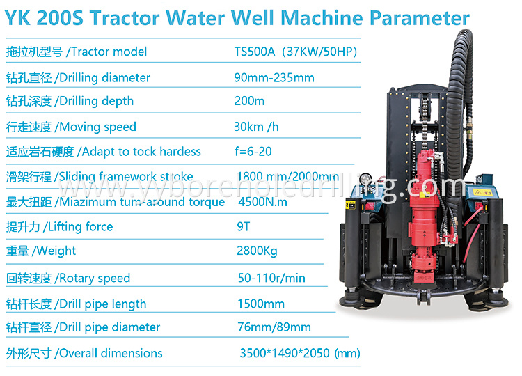 200m Tractor Water Well Drilling Rig Technical Parameter Jpg